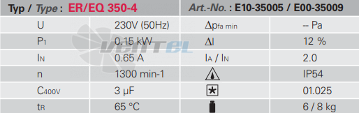 Rosenberg ER 350-4 - описание, технические характеристики, графики